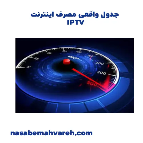 مصرف اینترنت iptv چقدر است